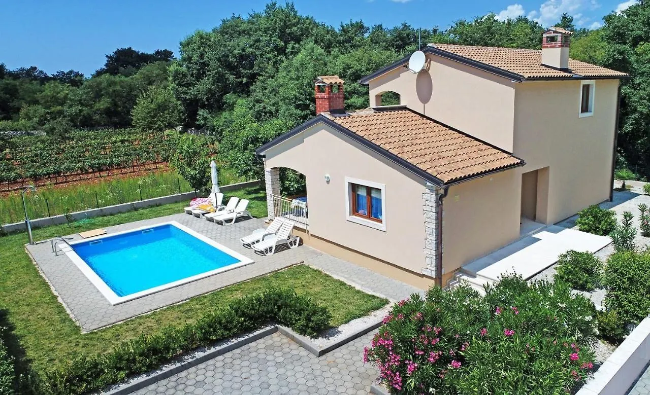 Villa Paris III Radetici 0*,